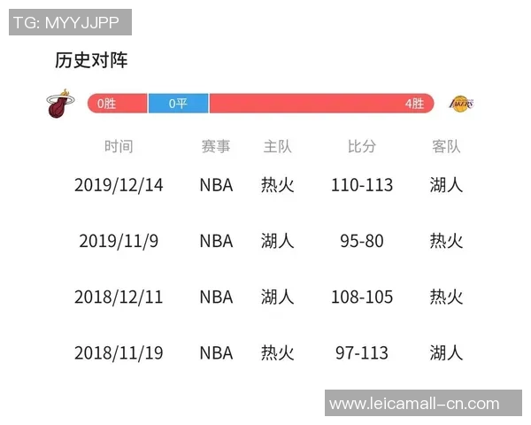 湖人对决热火总决赛第五场第四节精彩回放与赛后分析